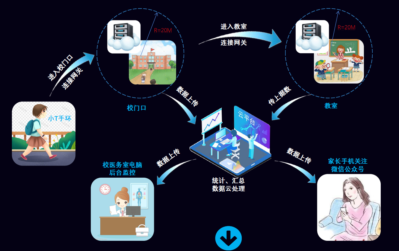 1589533494168692.png 圖片關(guān)鍵詞