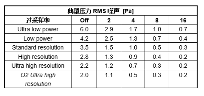 1686304739194428.png 1686304732674.png